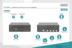 KVM-switch, 4-poorts, Dual Display, 4K, DisplayPort® - Afbeelding 6