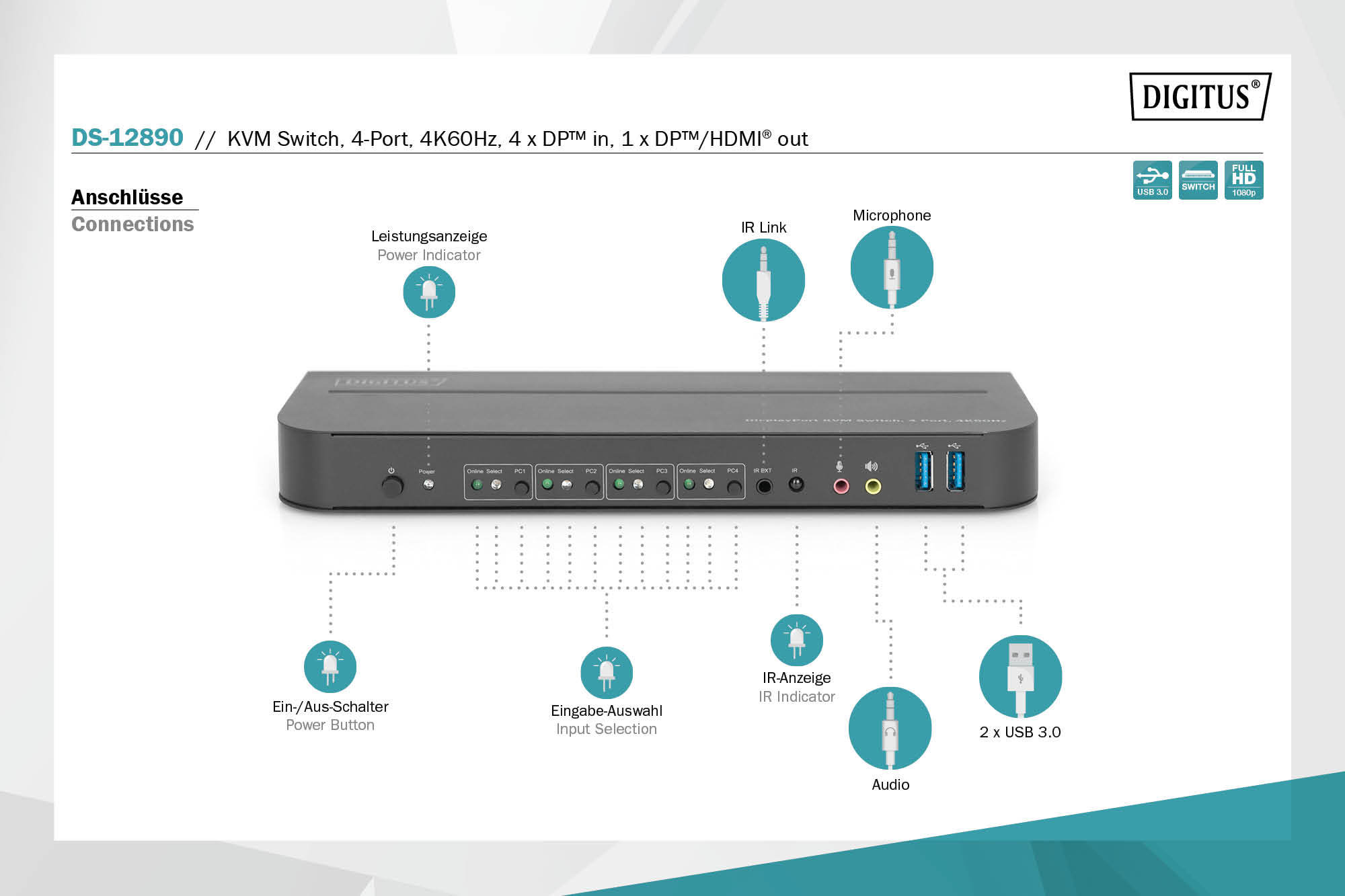 KVM-switch, 4-poorts, 4K60Hz, 4 x DP in, 1 x DP/HDMI uit - Afbeelding 9