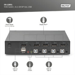 KVM-schakelaar, 4x1 DP, DP-uit, USB - Afbeelding 5