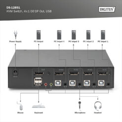 KVM-schakelaar, 4x1 DP, DP-uit, USB - Afbeelding 6