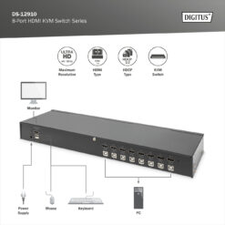 Desktop 8-poorts HDMI KVM Switch Single View - Afbeelding 6