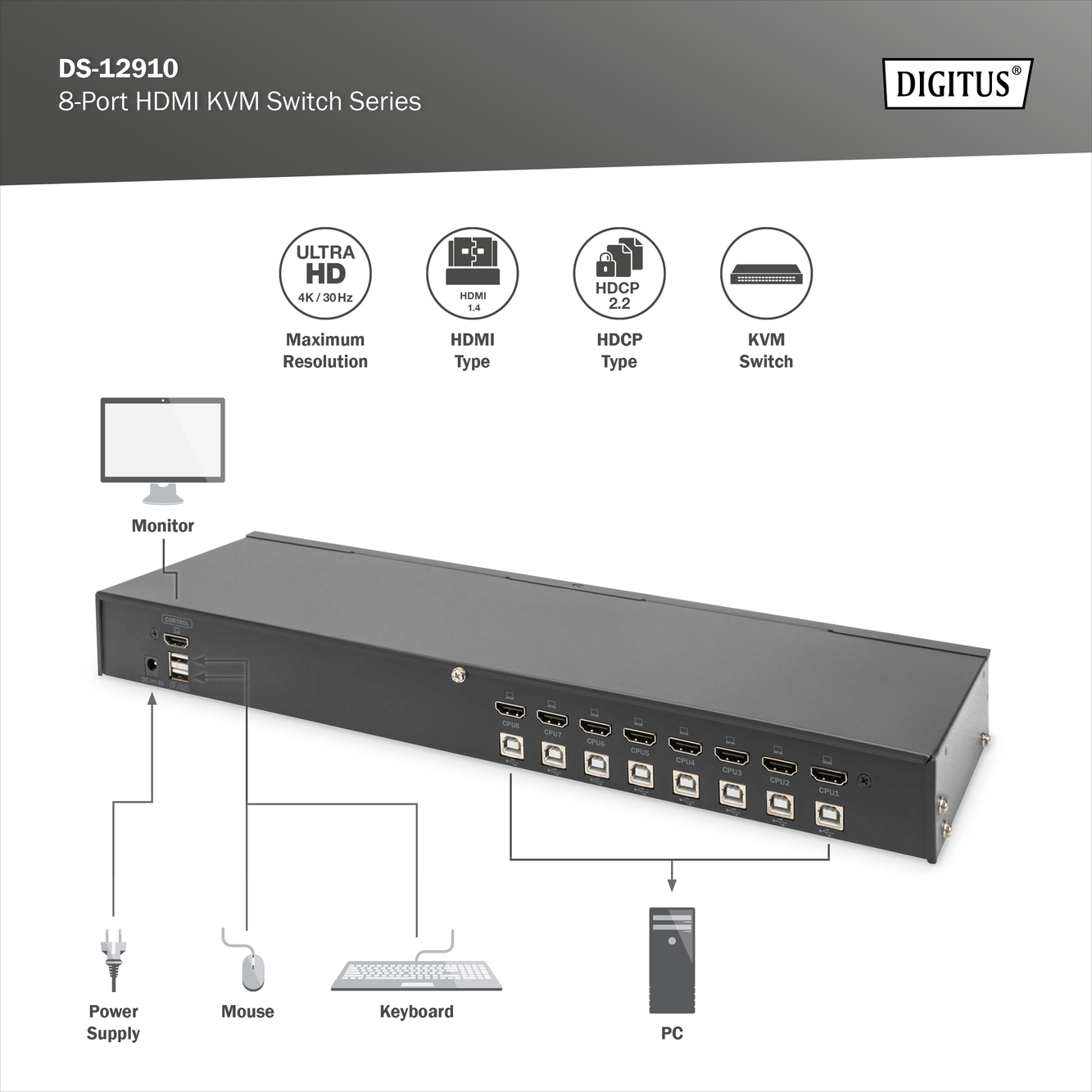 Desktop 8-poorts HDMI KVM Switch Single View - Afbeelding 6