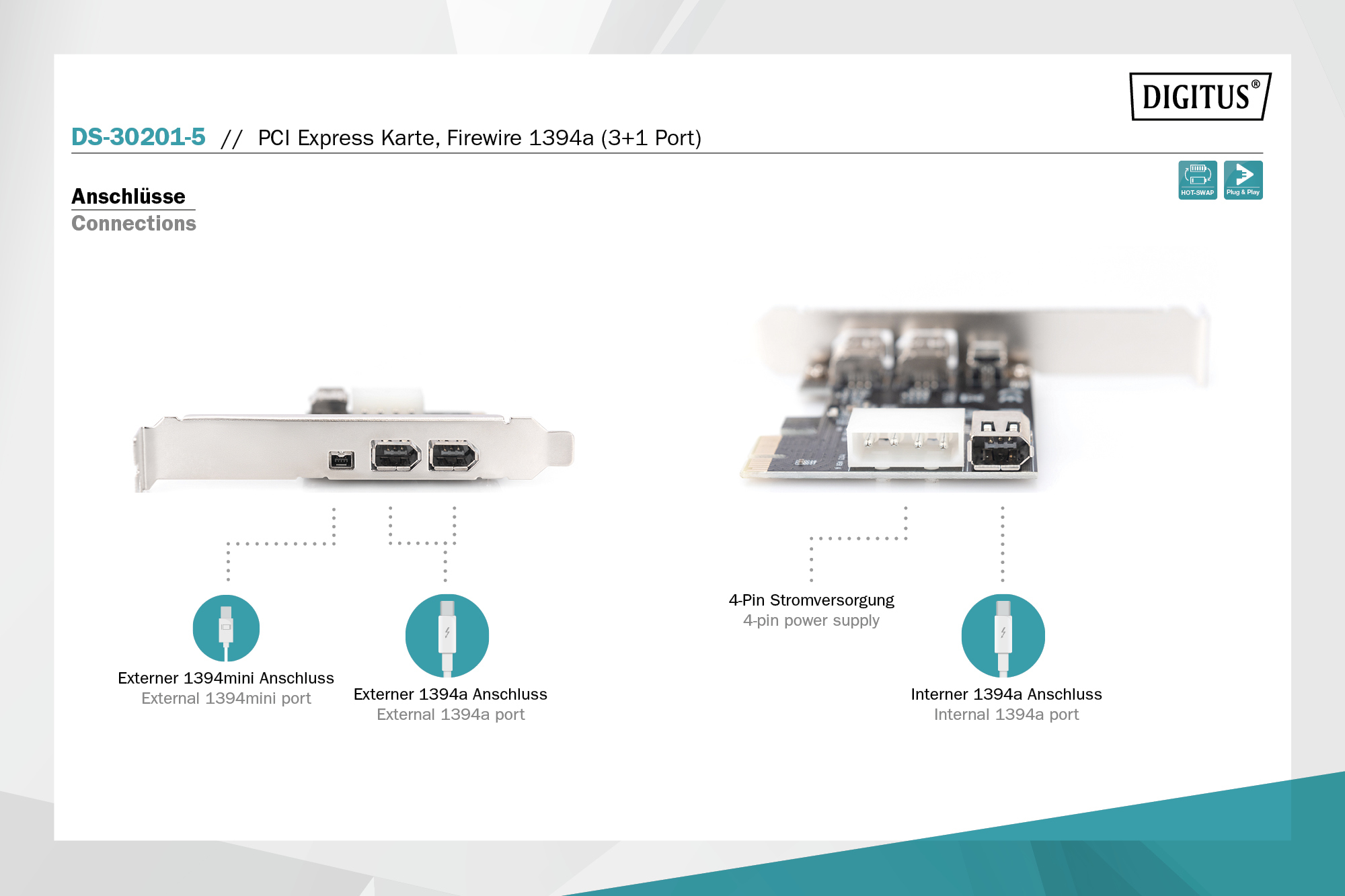 PCI Express-kaart, Firewire 1394a (3 +1 poort) - Afbeelding 5