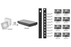 HDMI-splitter, 1x8 - Afbeelding 6
