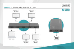Ultra Slim HDMI splitter, 1x4, 4K / 60 Hz - Afbeelding 6
