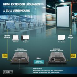 HDMI verlengset, Full HD, 50 m - Afbeelding 5