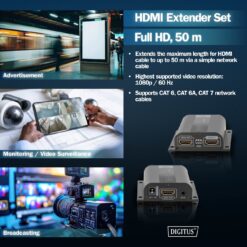 HDMI verlengset, Full HD, 50 m - Afbeelding 6