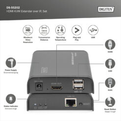 HDMI KVM IP-extenderset - Afbeelding 4