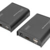 HDMI KVM IP-extenderset