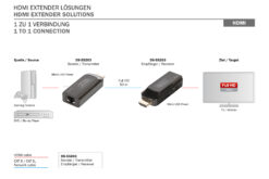 Mini HDMI-verlengerset - Afbeelding 4