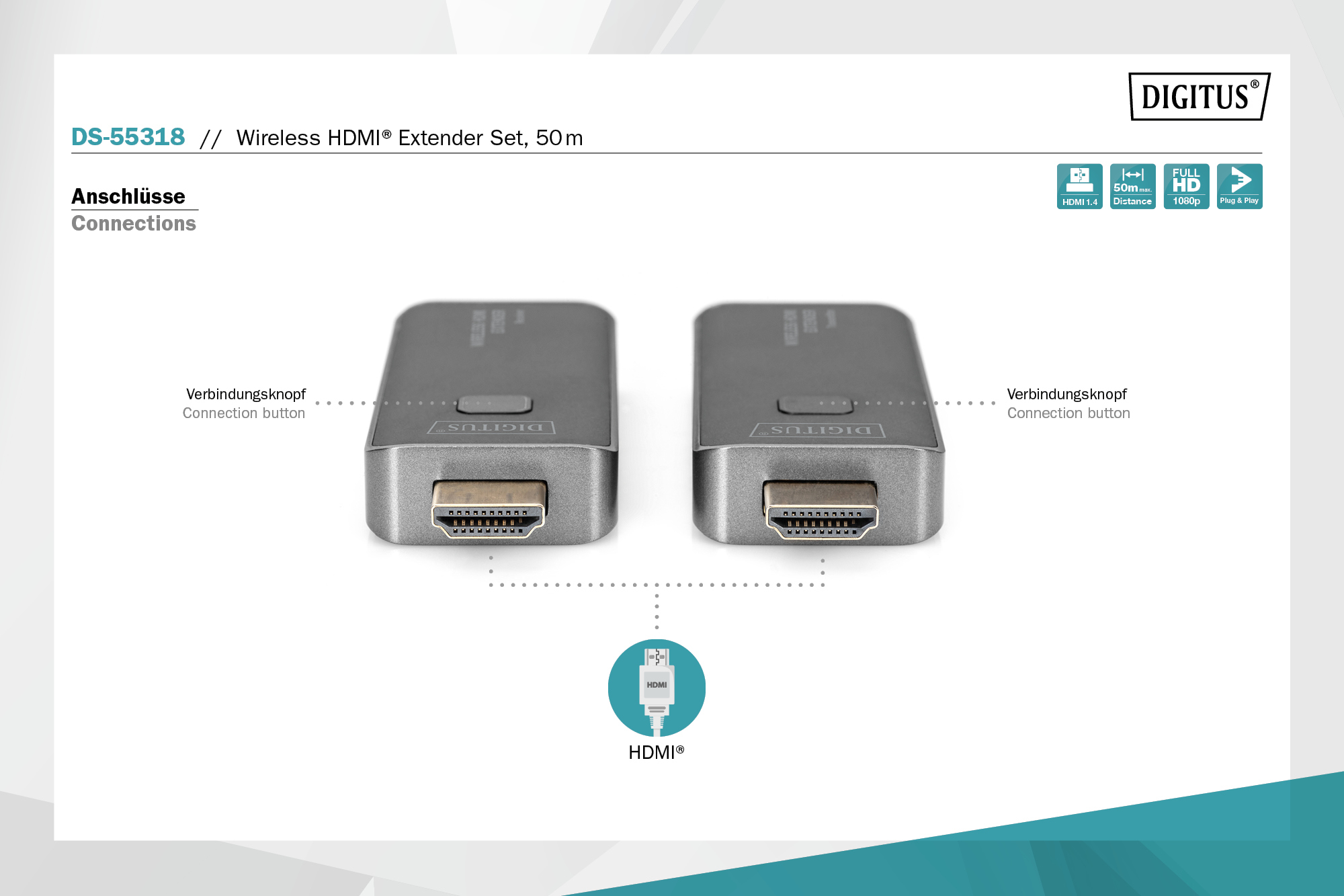 Draadloze HDMI extenderset, 50 m, 1080p/60Hz - Afbeelding 10