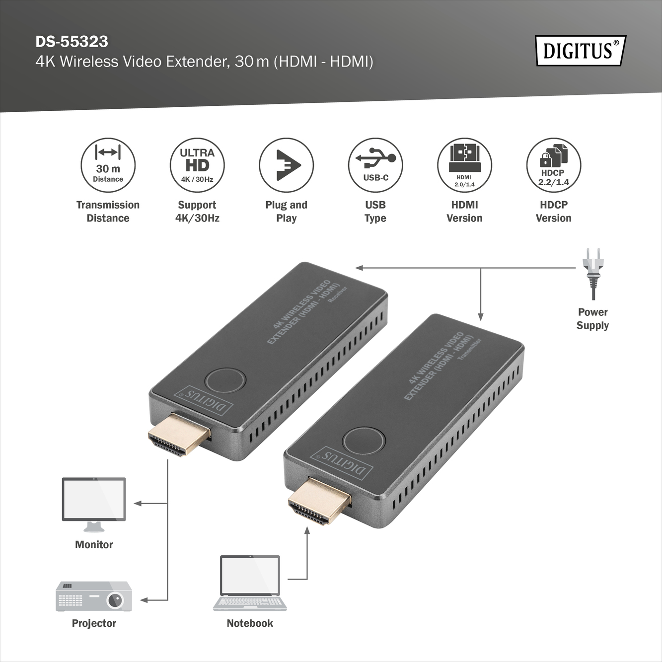 4K draadloze HDMI-extenderset, 30 m, 4K/30Hz - Afbeelding 8