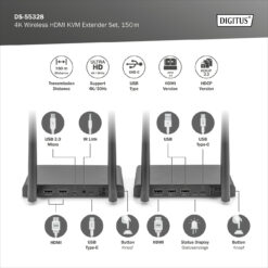 4K draadloze HDMI KVM-extenderset, 150 m - Afbeelding 5