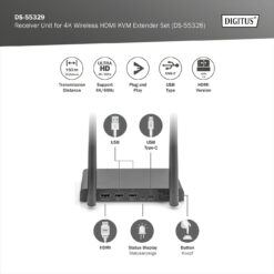 Draadloze HDMI-ontvanger voor DS-55328 - Afbeelding 4