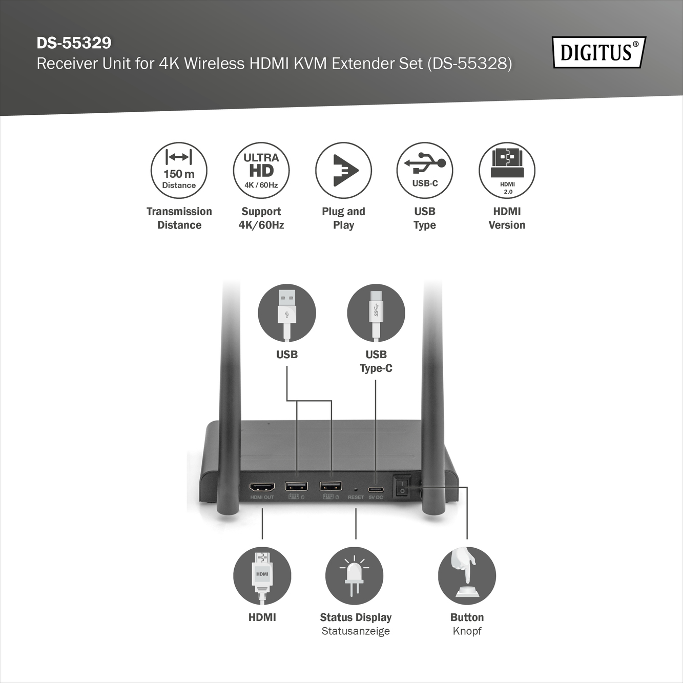 Draadloze HDMI-ontvanger voor DS-55328 - Afbeelding 4
