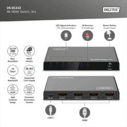 8K HDMI-Switch, 3x1 - Afbeelding 5
