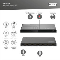 8K HDMI-Switch, 5x1 - Afbeelding 5