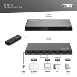 8K HDMI-Switch, 5x1 - Afbeelding 7
