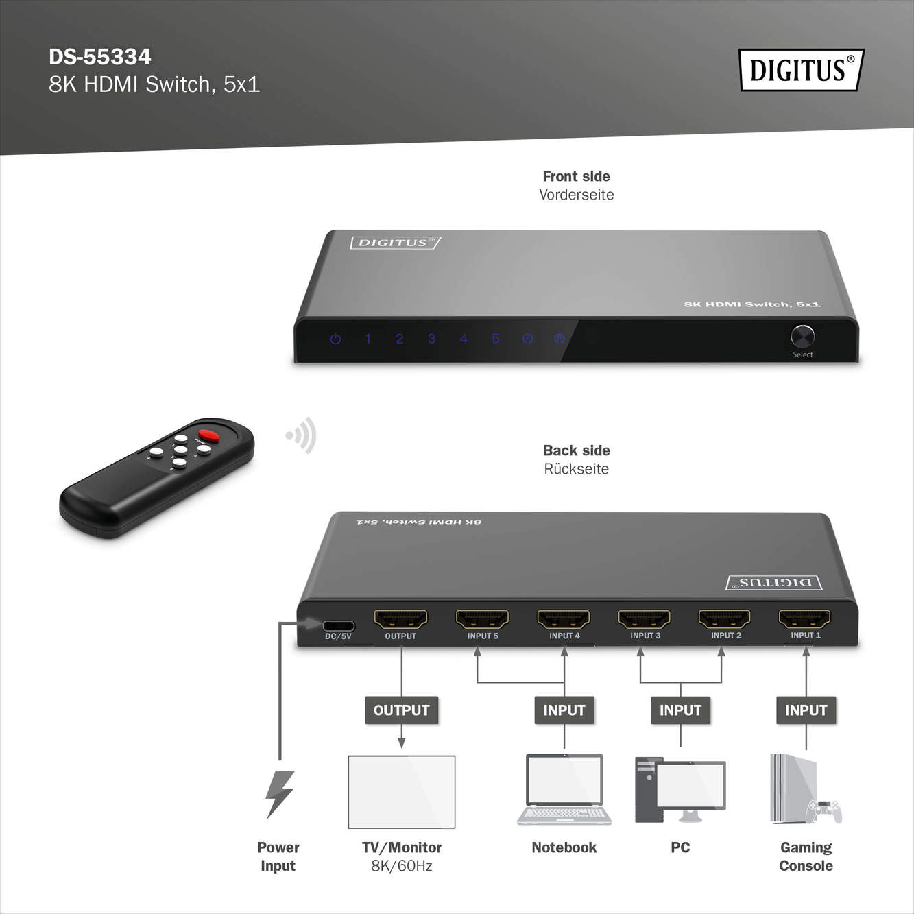 8K HDMI-Switch, 5x1 - Afbeelding 7