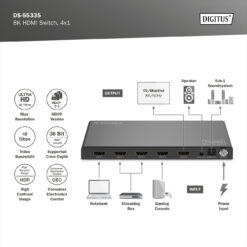 8K HDMI schakelaar, 4x1 - Afbeelding 6