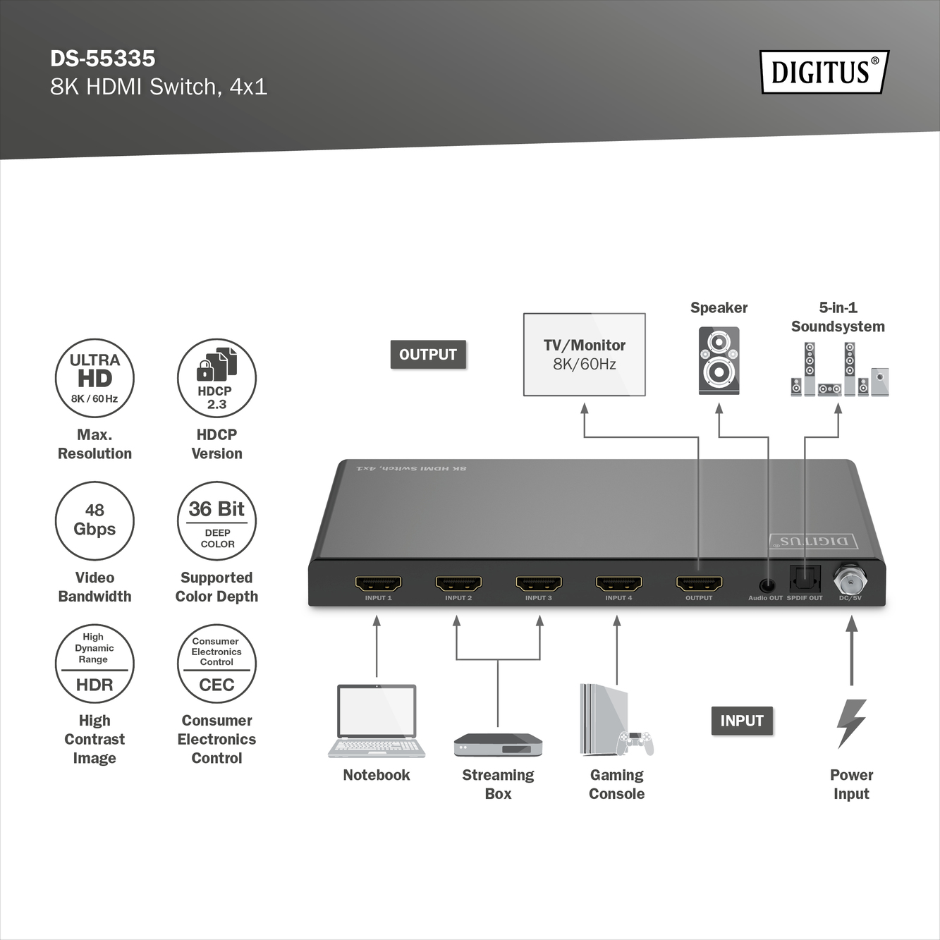 8K HDMI schakelaar, 4x1 - Afbeelding 6