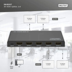4K HDMI-splitter, 1x4 - Afbeelding 6