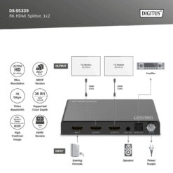 8K HDMI-Splitter, 1x2 - Afbeelding 6