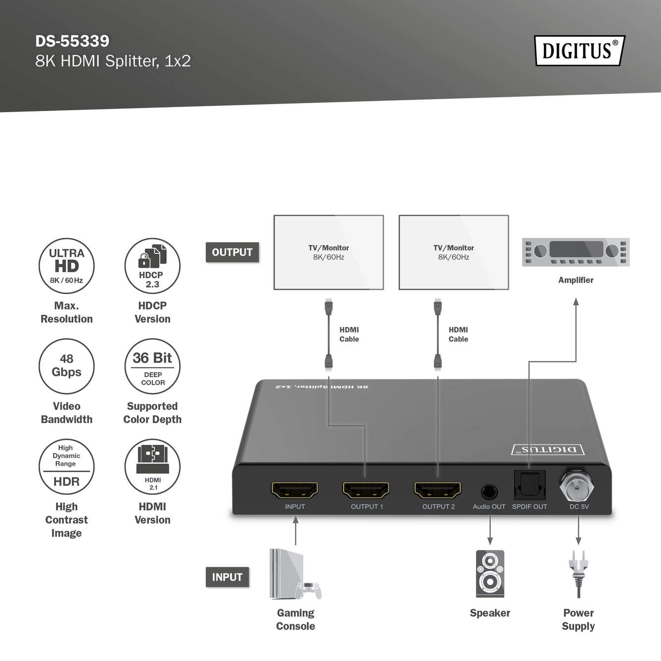 8K HDMI-Splitter, 1x2 - Afbeelding 6