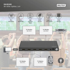 8K HDMI-Splitter, 1x4 - Afbeelding 6