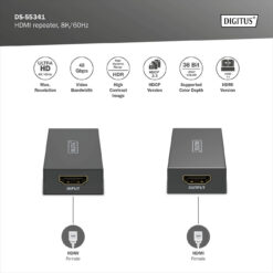 HDMI-Repeater, 8K/60Hz - Afbeelding 6