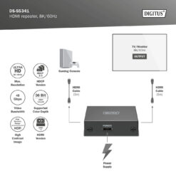 HDMI-Repeater, 8K/60Hz - Afbeelding 7