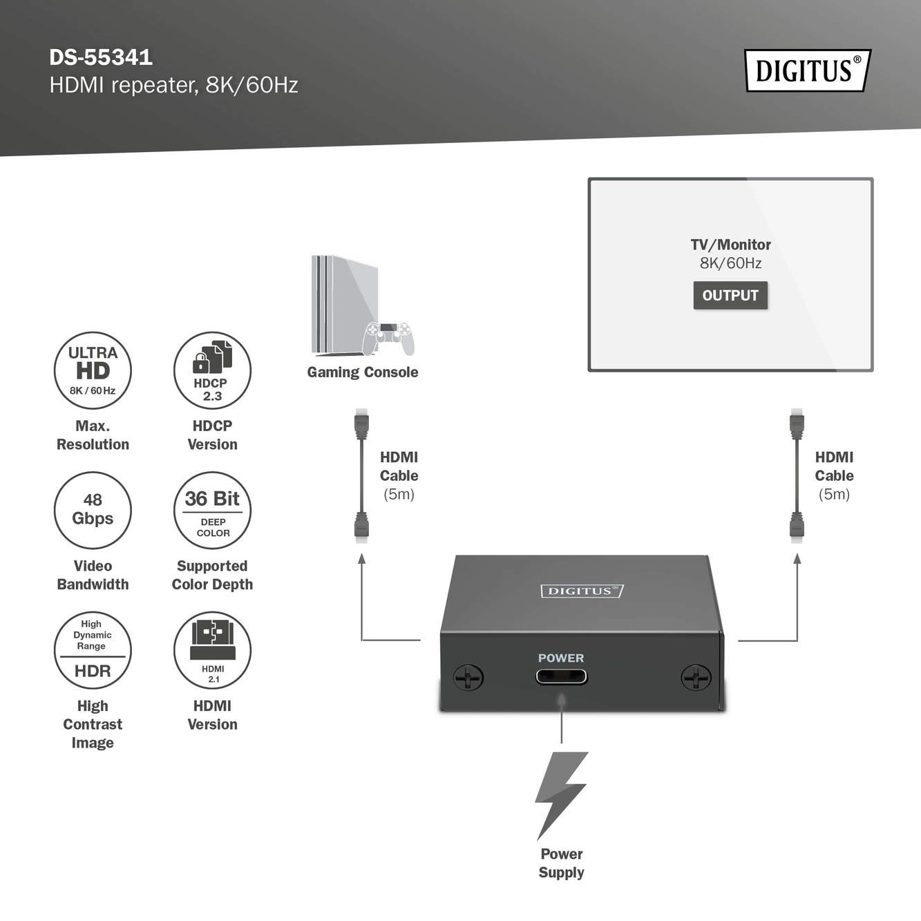 HDMI-Repeater, 8K/60Hz - Afbeelding 7