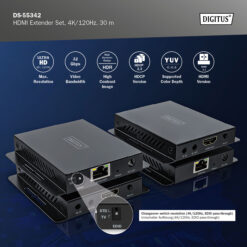 HDMI-verlengset, 4K/120 Hz, 30 m - Afbeelding 6