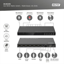 4x2 HDMI Matrix Switch/MultiViewer, 4K/30Hz - Afbeelding 7