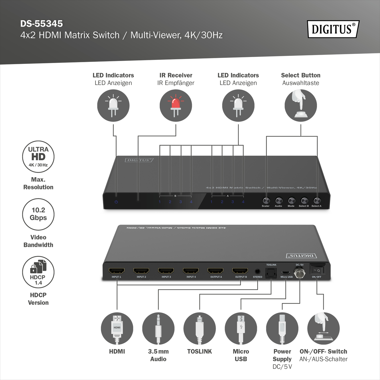 4x2 HDMI Matrix Switch/MultiViewer, 4K/30Hz - Afbeelding 7