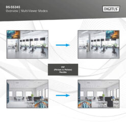 4x2 HDMI Matrix Switch/MultiViewer, 4K/30Hz - Afbeelding 6