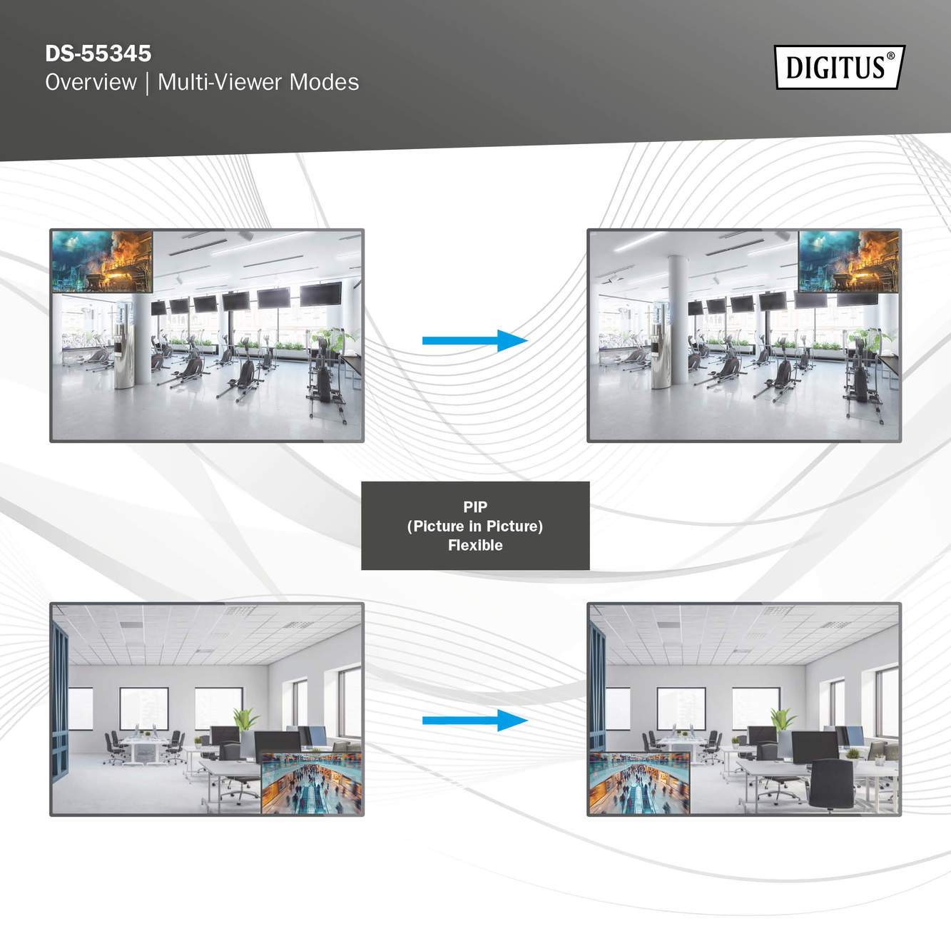 4x2 HDMI Matrix Switch/MultiViewer, 4K/30Hz - Afbeelding 6