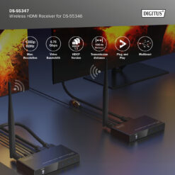 Draadloze HDMI-ontvanger voor DS-55346 - Afbeelding 6