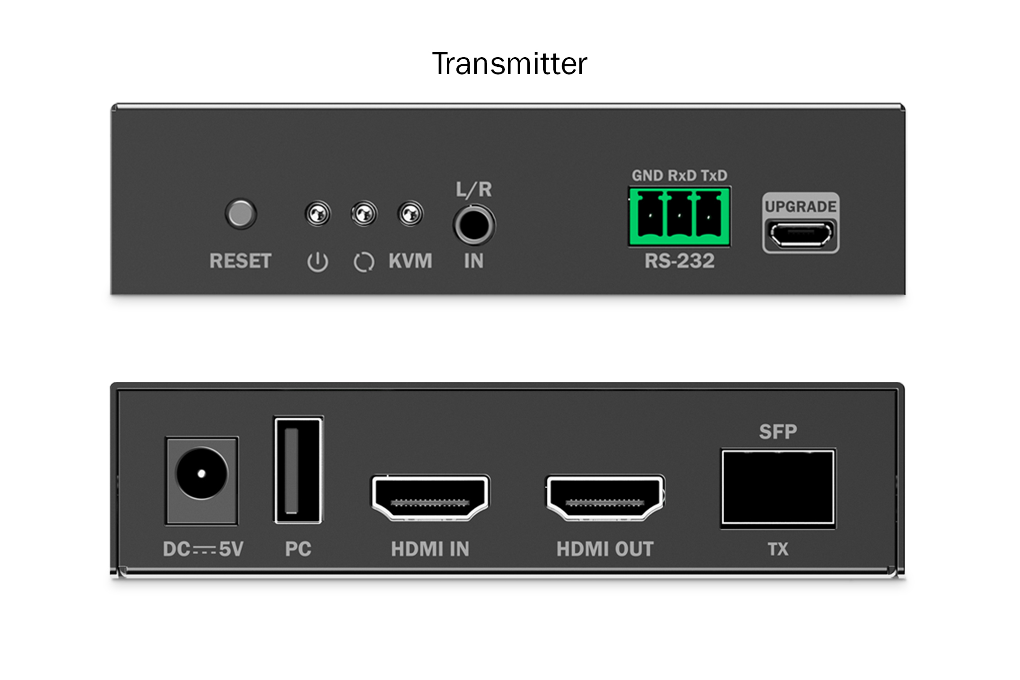 HDMI vezel KVM IP extender set, 4K/60Hz - Afbeelding 3