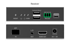 HDMI vezel KVM IP extender set, 4K/60Hz - Afbeelding 4