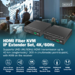 HDMI vezel KVM IP extender set, 4K/60Hz - Afbeelding 5