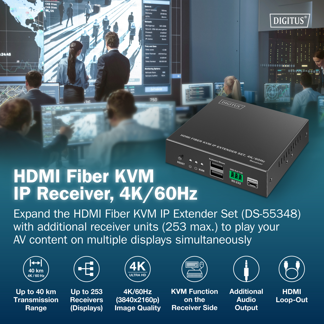 HDMI vezel KVM IP ontvanger, 4K/60Hz - Afbeelding 4