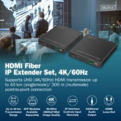 HDMI vezel IP extender set, 4K/60Hz - Afbeelding 5