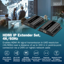 HDMI IP-extenderset, 4K/60Hz - Afbeelding 5
