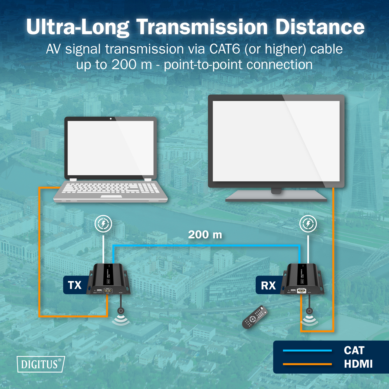HDMI IP ontvanger, 4K/60Hz - Afbeelding 5