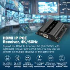 HDMI IP PoE ontvanger, 4K/60Hz - Afbeelding 4