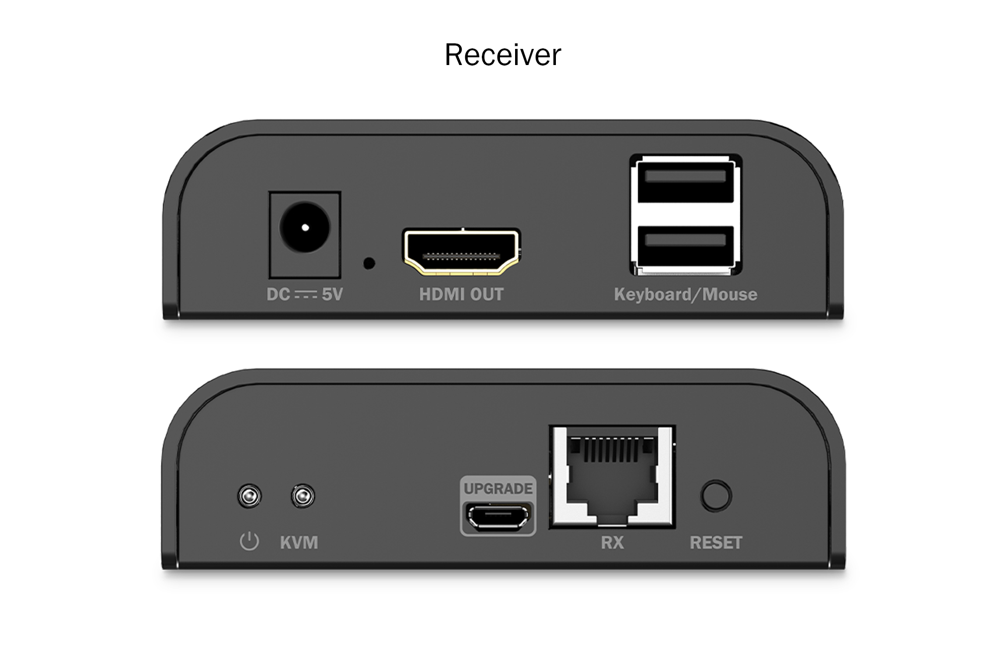 HDMI KVM IP-extenderset, 4K/60Hz - Afbeelding 3
