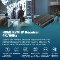HDMI KVM IP-ontvanger, 4K/60Hz - Afbeelding 4
