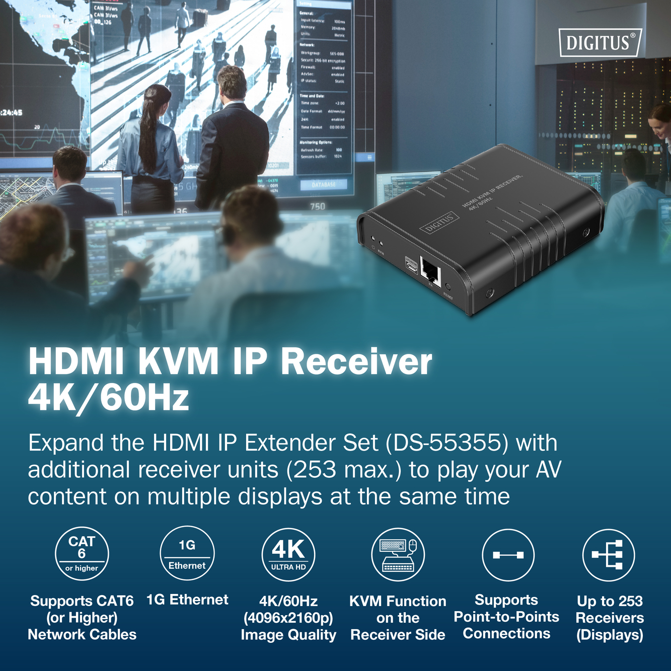 HDMI KVM IP-ontvanger, 4K/60Hz - Afbeelding 4