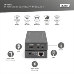 4K HDMI extenderset, HDBaseT™, 4K/30Hz, 70 m - Afbeelding 6